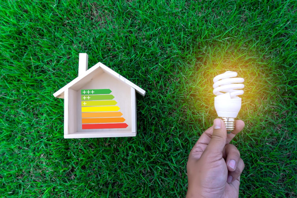 energie besparen met domotica, verlichting, energielabels in huis